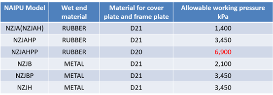 Ê×Ò³| ×ðÁú¼¯ÍÅÖйú¹Ù·½ÍøÕ¾